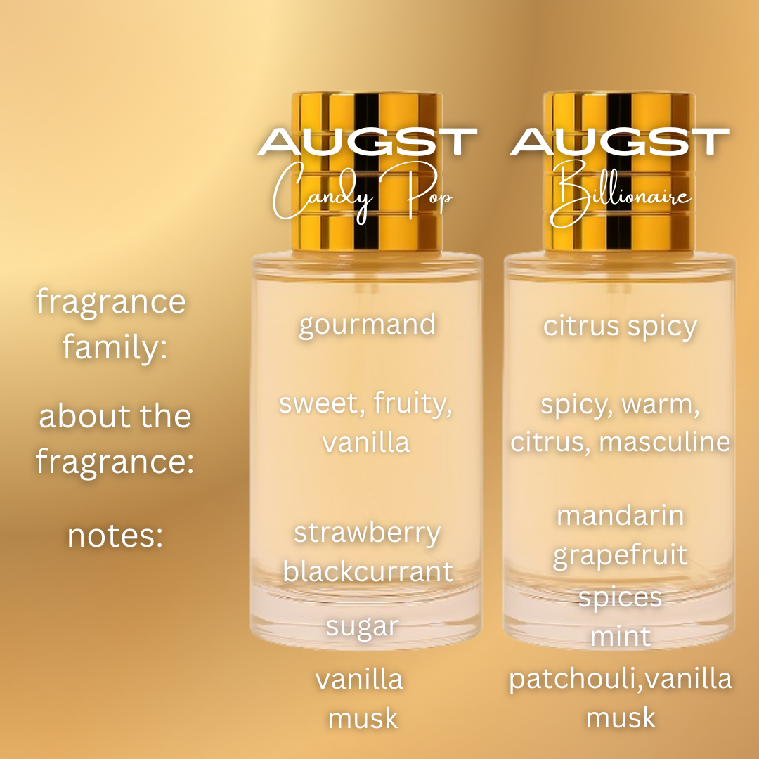 Augst Luxury Perfume Gift Set - Augst.in